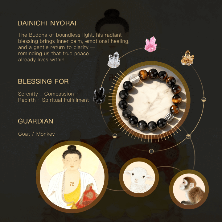 Gelang Dainichi Nyorai Wawasan Tertinggi Mata Harimau