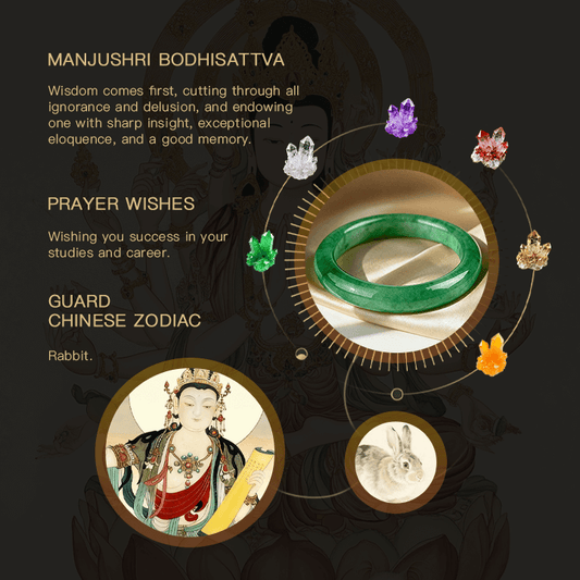 Gelang Manjushri Energi & Penyembuhan Giok